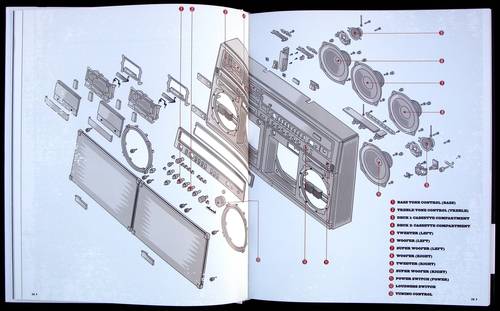 The Boombox Project: The Machines, the Music, and the Urban Underground - 04