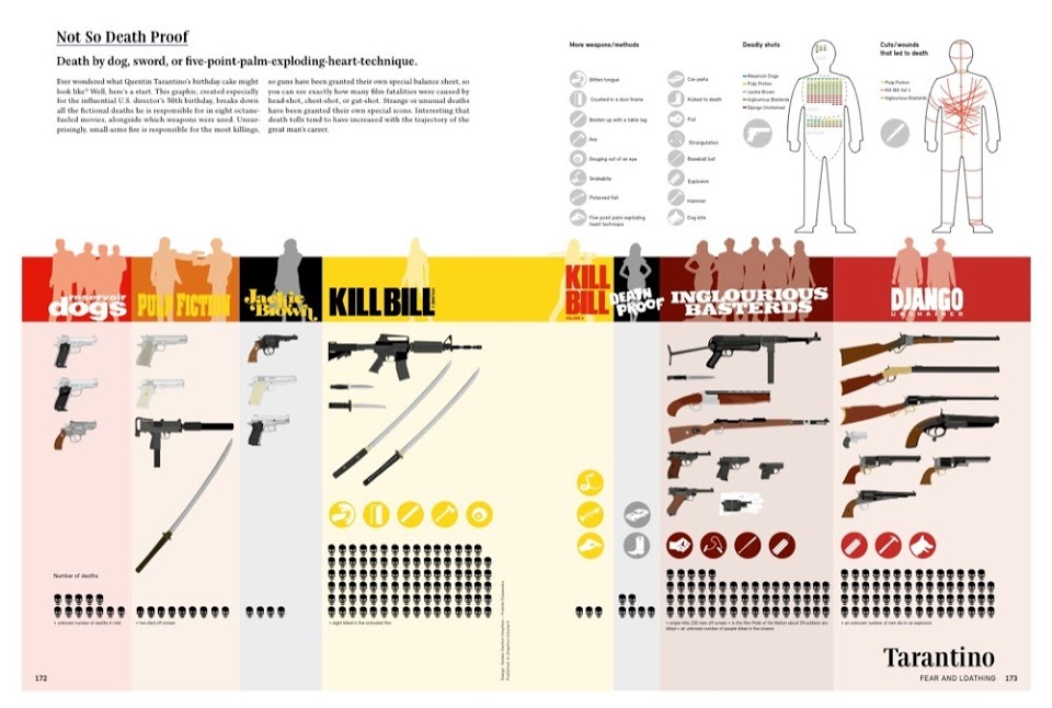 Around the World: The Atlas for Today