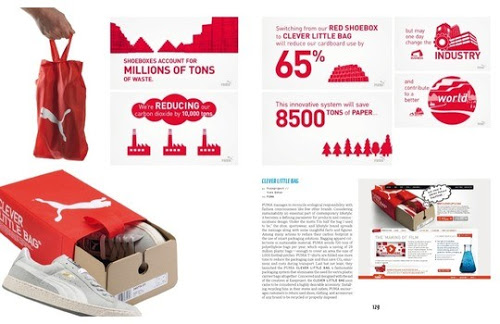 Cause and Effect: Visualizing Sustainability