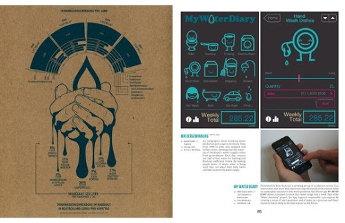 Cause and Effect: Visualizing Sustainability