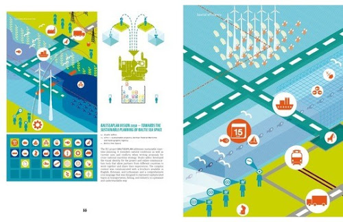 Cause and Effect: Visualizing Sustainability