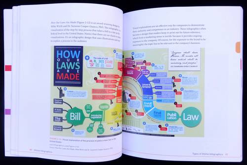 Cool Infographics: Effective Communication with Data Visualization and Design