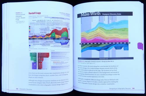 Cool Infographics: Effective Communication with Data Visualization and Design