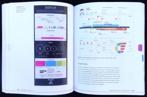 Cool Infographics: Effective Communication with Data Visualization and Design