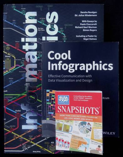 Cool Infographics: Effective Communication with Data Visualization and Design