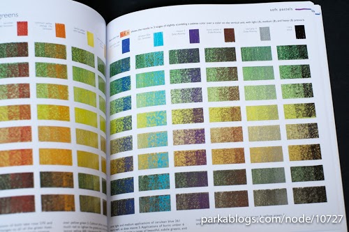 Color Mixing Bible: All You'll Ever Need to Know About Mixing Pigments in Oil, Acrylic, Watercolor, Gouache, Soft Pastel, Pencil, and Ink