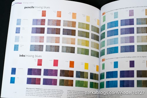 Color Mixing Bible: All You'll Ever Need to Know About Mixing Pigments in Oil, Acrylic, Watercolor, Gouache, Soft Pastel, Pencil, and Ink