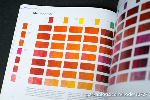 Color Mixing Bible: All You'll Ever Need to Know About Mixing Pigments in Oil, Acrylic, Watercolor, Gouache, Soft Pastel, Pencil, and Ink