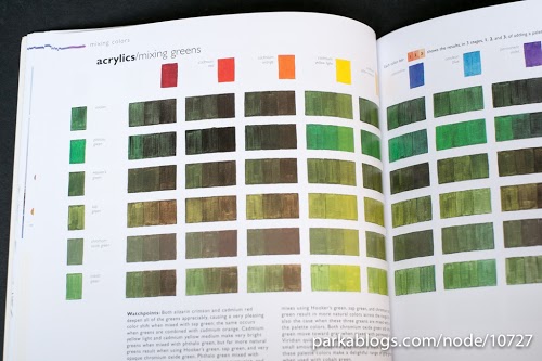 Color Mixing Bible: All You'll Ever Need to Know About Mixing Pigments in Oil, Acrylic, Watercolor, Gouache, Soft Pastel, Pencil, and Ink