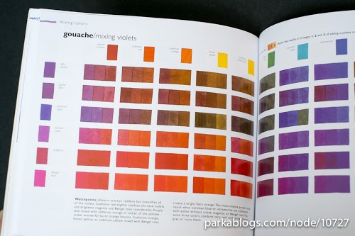 Color Mixing Bible: All You'll Ever Need to Know About Mixing Pigments in Oil, Acrylic, Watercolor, Gouache, Soft Pastel, Pencil, and Ink