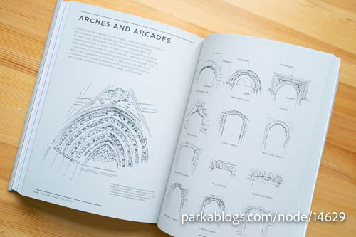 Architectural Styles: A Visual Guide - 17