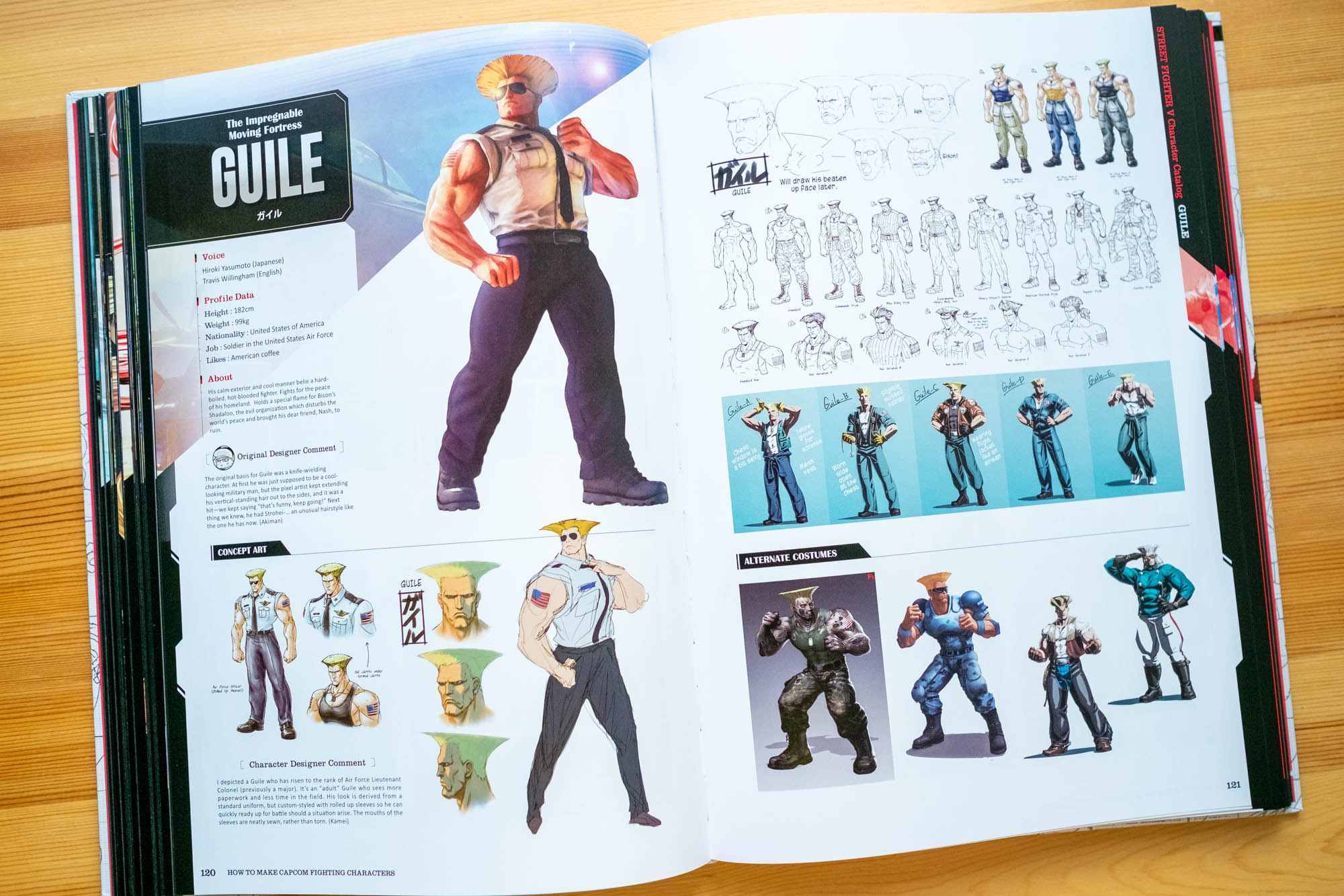 How To Make Capcom Fighting Characters: Street Fighter Character Design - 09