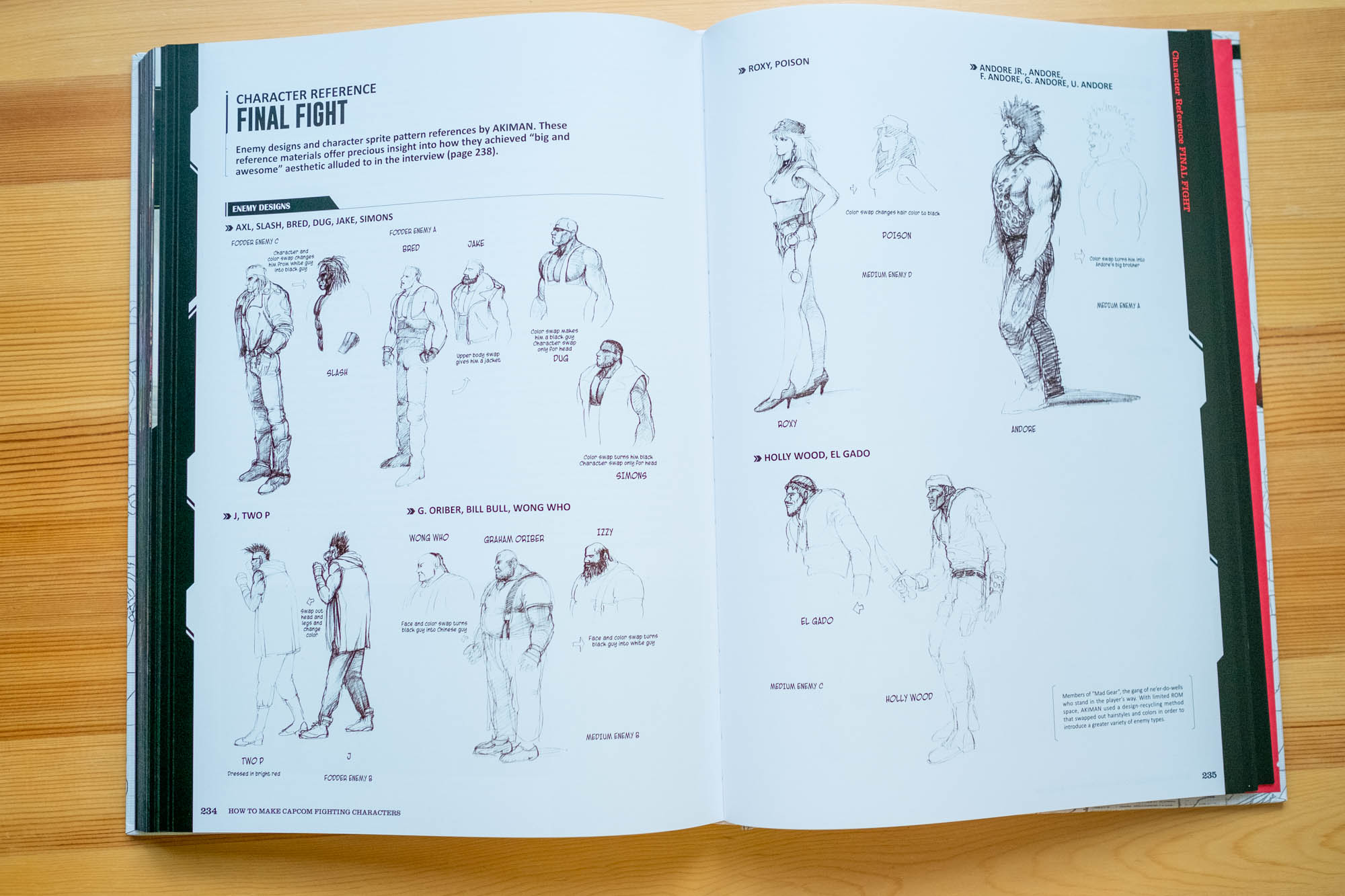 How To Make Capcom Fighting Characters: Street Fighter Character Design - 14