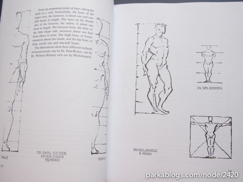 Book Review Bridgman S Complete Guide To Drawing From Life Parka Blogs