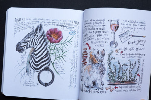 Draw Your Day: An Inspiring Guide to Keeping a Sketch Journal - 11