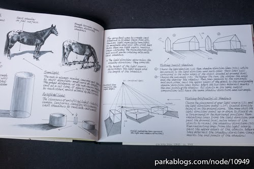 How to Keep a Sketchbook Journal