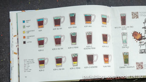 La Kopi sketchbook by Alvin Mark Tan - 09